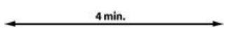 VIS Four Min